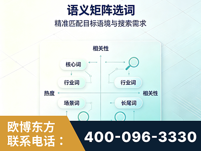 新沂-语义矩阵选词