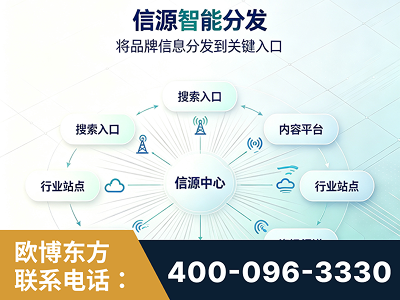 新沂-信源智能分发