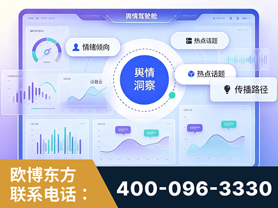 新沂-品牌舆情分析