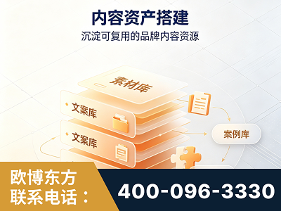 新沂-内容资产搭建
