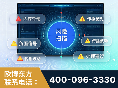 新沂-场景问题监测