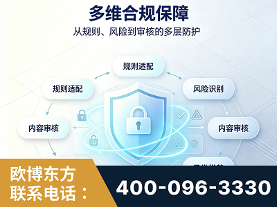 新沂-多维合规保障